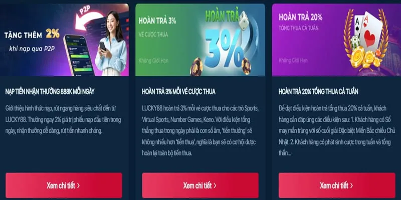 Hoàn trả hàng tuần bắn cá